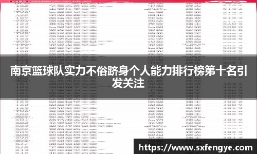 南京篮球队实力不俗跻身个人能力排行榜第十名引发关注